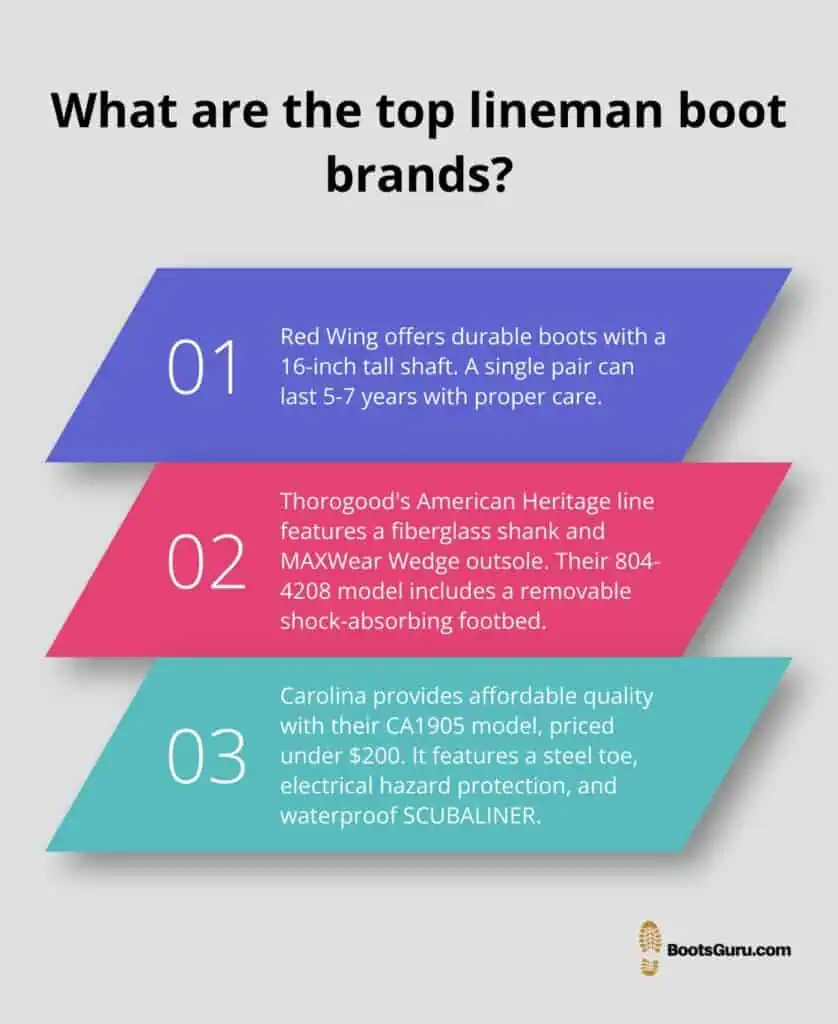 lineman boots brands