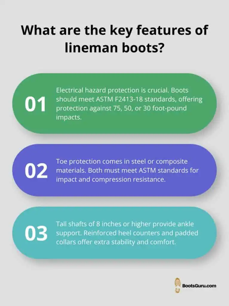 lineman boots features